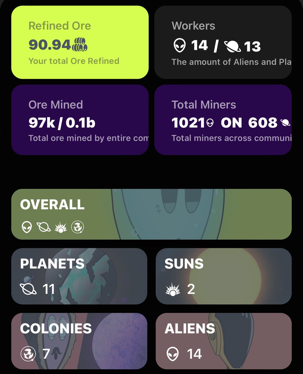 dryv50's tweet photo. Reminder!! Soft-staking has started for the @thelonelyaliens 
Don't forget to stake your aliens and planets to take part in season 2 of the marketplace! 🖖👽 #OGAliens
#NFT #NFTCommunity #nftcollectors https://t.co/Ewx0Csb5XG