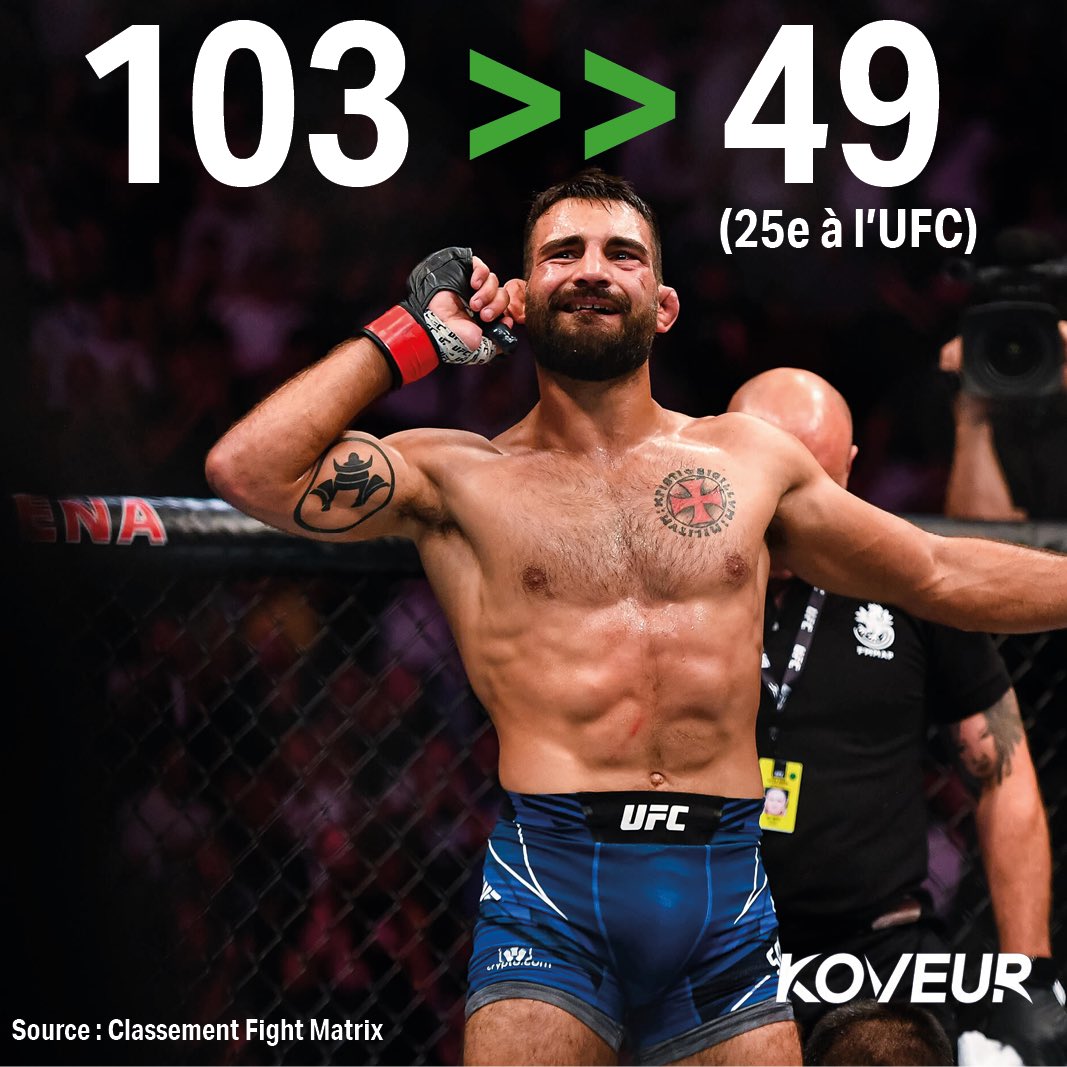 Koveur on Twitter "Benoit SaintDenis fait son entrée dans le top 50