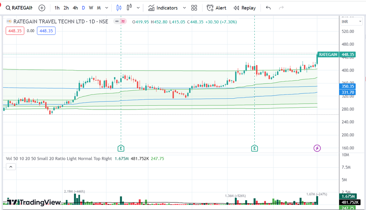 Chintan Parikh tweet media