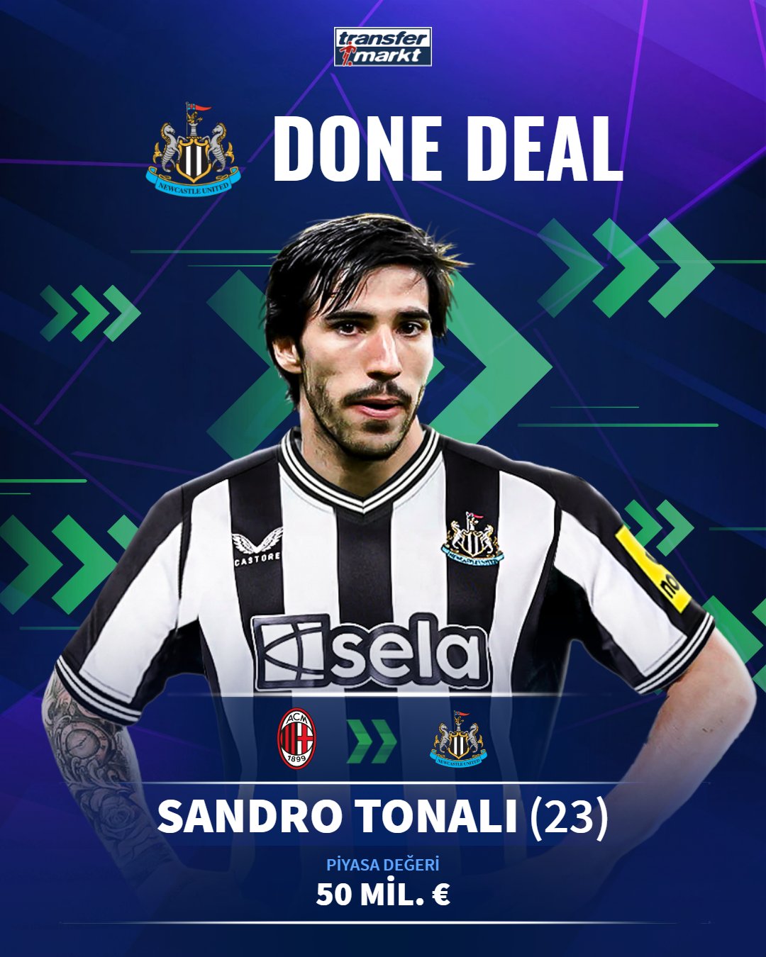 on Twitter "DONE DEAL ️ Sandro Tonali, Newcastle