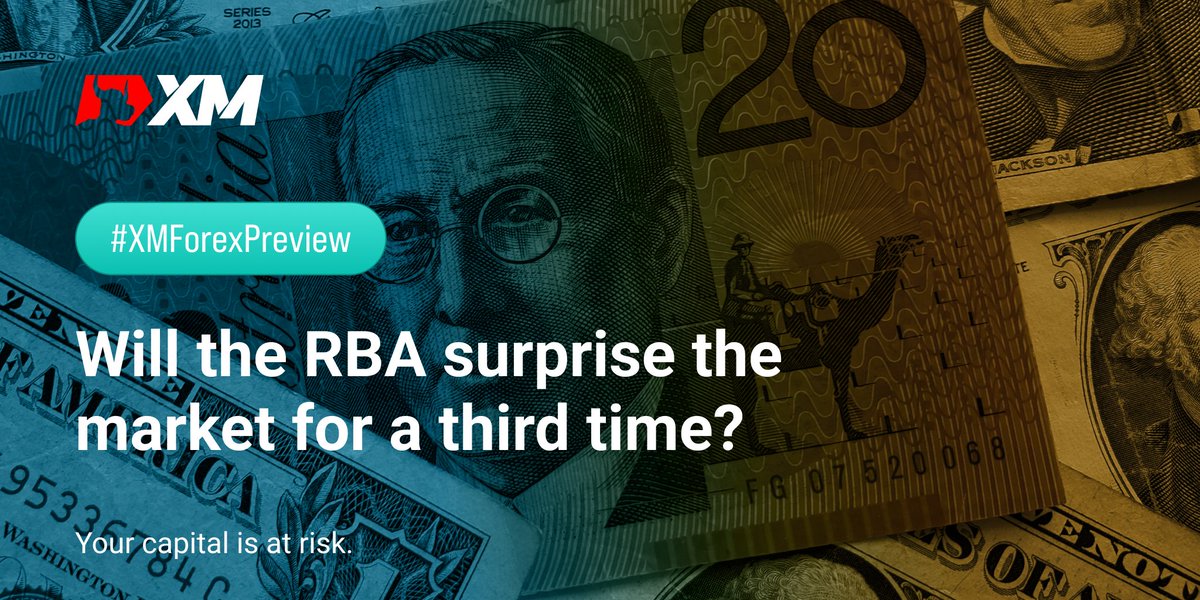 XM_COM's tweet photo. After two consecutive surprise #hikes, most #investors believe that the #RBA will step to the sidelines on Tuesday. Will this be the case, or will officials go against #market bets for the third time in a row?
Forex preview ๐ https://t.co/BdT6g3UJYA
#XM #XMForexPreview https://t.co/BlkQDBfILj