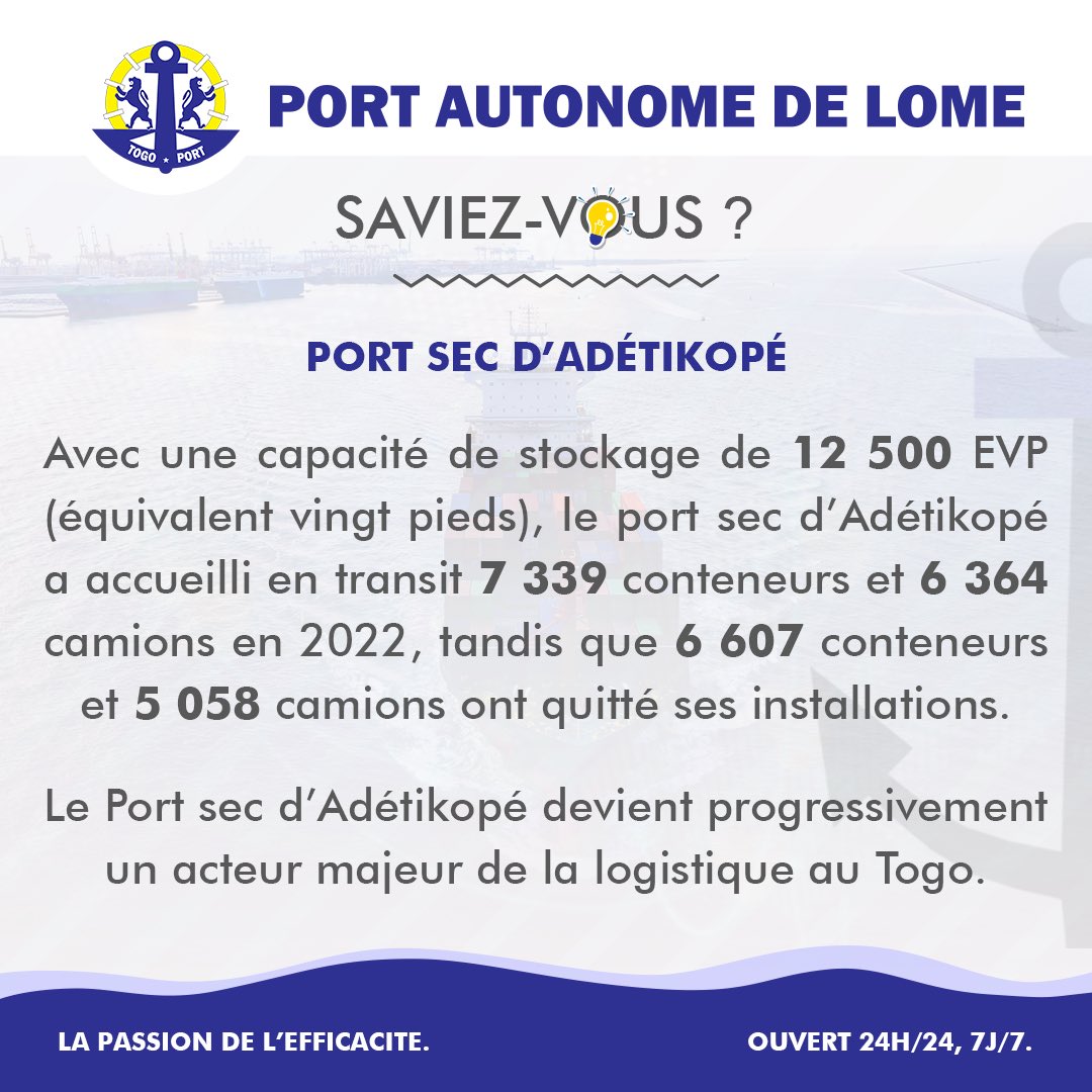 portdelome's tweet photo. 💡LE SAVIEZ-VOUS ?
Avec une capacité de stockage de 12 500 EVP , le port sec d’Adétikopé a accueilli en transit 7 339 conteneurs et 6 364 camions en 2022, tandis que 6 607 conteneurs et 5 058 camions ont quitté ses installations.
#Portsec #Togo #container #logistics #shipping https://t.co/eQQ8UT51MR