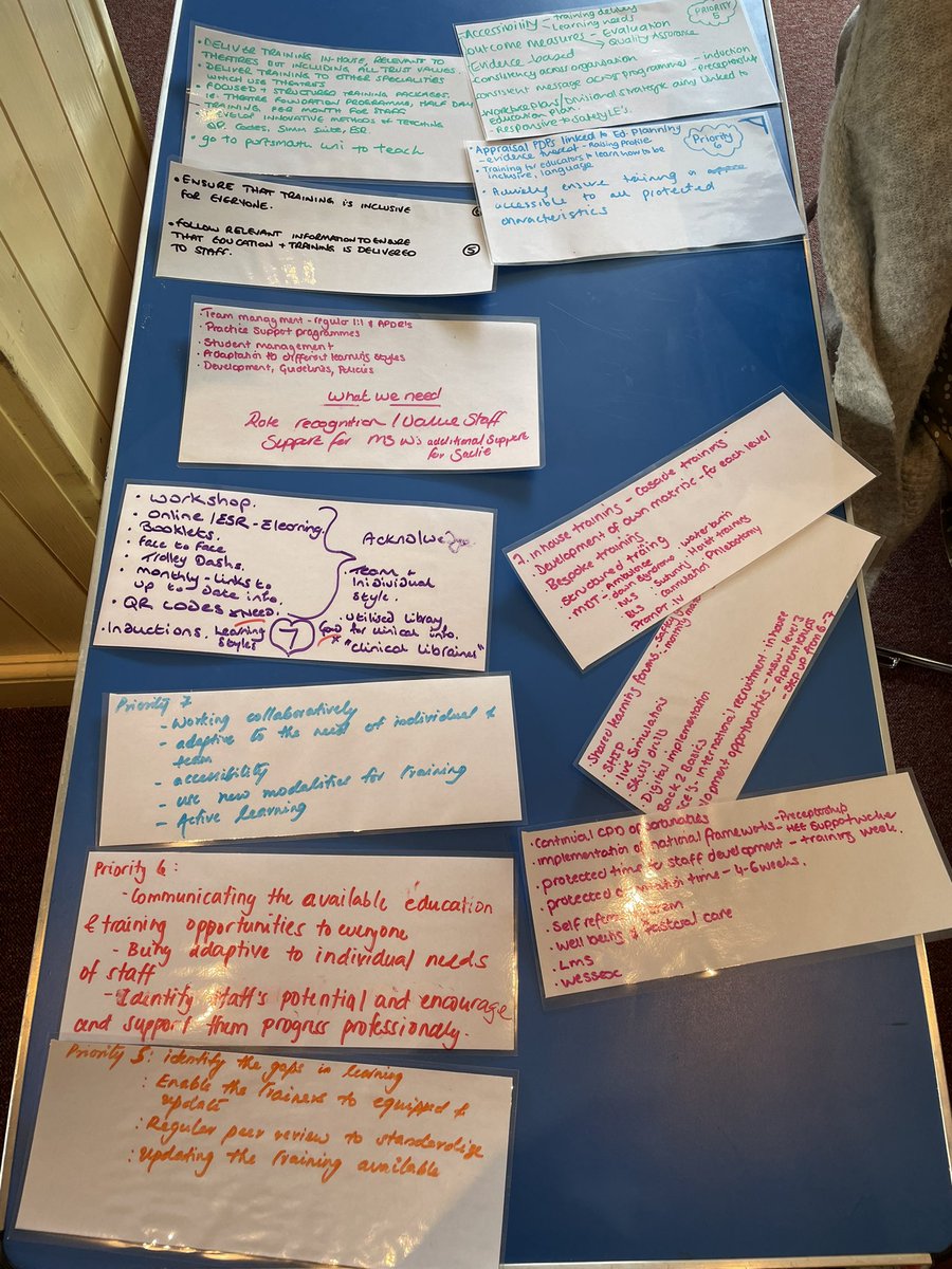 Joanne Smith 💙💛 (@jes_1972) on Twitter photo Really lovely to get the practice educators together today for some collaborative working, vision development and setting direction <a href="/PHU_NHS/">Portsmouth Hospitals University NHST</a> <a href="/Ton1A86/">Tonia Anderson-Mills</a> <a href="/PHUEducation/">PHU Education</a> Really lovely to get the practice educators together today for some collaborative working, vision development and setting direction <a href="/PHU_NHS/">Portsmouth Hospitals University NHST</a> <a href="/Ton1A86/">Tonia Anderson-Mills</a> <a href="/PHUEducation/">PHU Education</a>