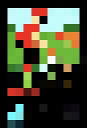 Gamatroid 🕹 tweet media