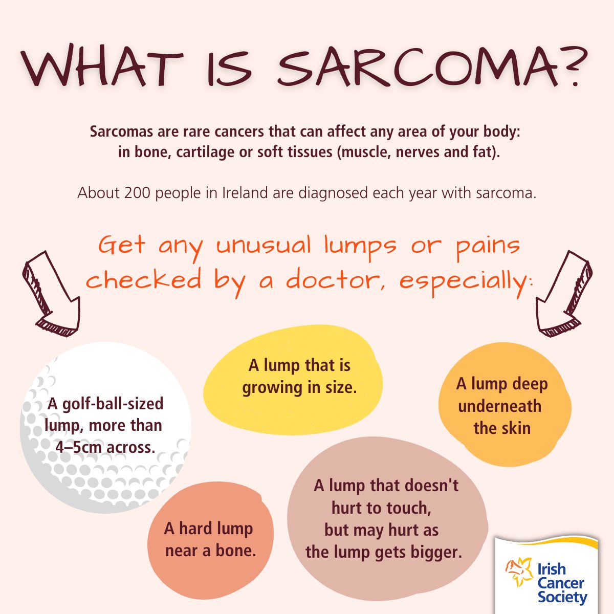 🤔Not all cancers are called ‘cancer’. Sarcoma is one of them. 

💛This #SarcomaAwarenessMonth, learn more here:
👉 cancer.ie/cancer-informa…
