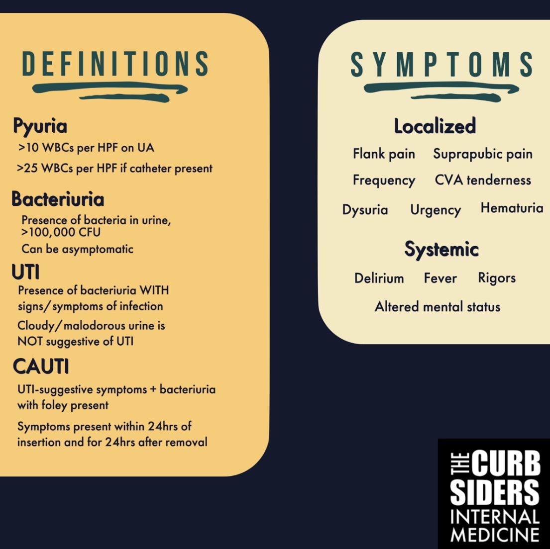 thecurbsiders's tweet photo. 🎣 #402 Don’t Get Caught with a CAUTI-Untangling Catheter Associated UTIs. Dominate naughty CAUTIs. Learn how to define them, which studies to order, &amp; how to treat &amp; prevent these pesky infections. We’re joined by Dr. Laila Woc-Colburn, @DocWoc71  
-https://t.co/C2ha9WOgdD https://t.co/MmcuAbVL0Z