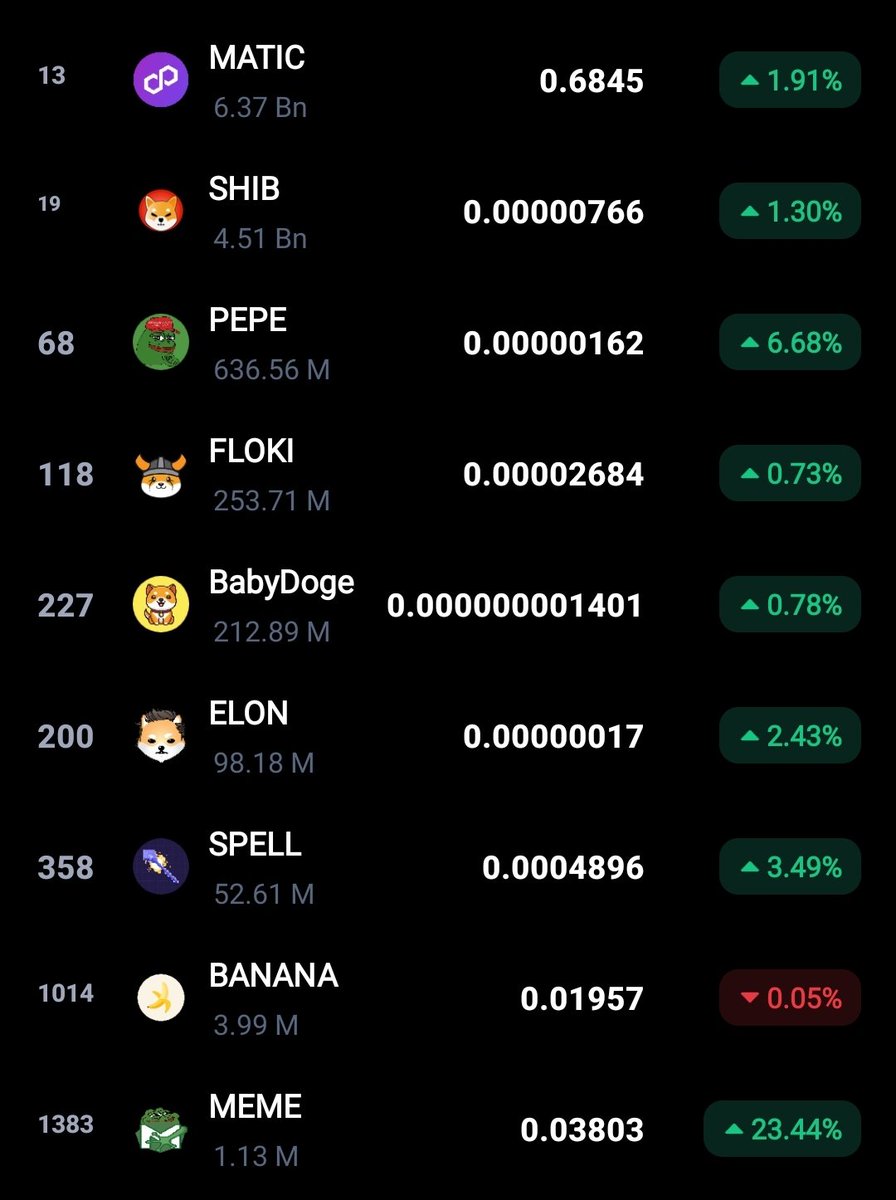New Coin Drops tweet media