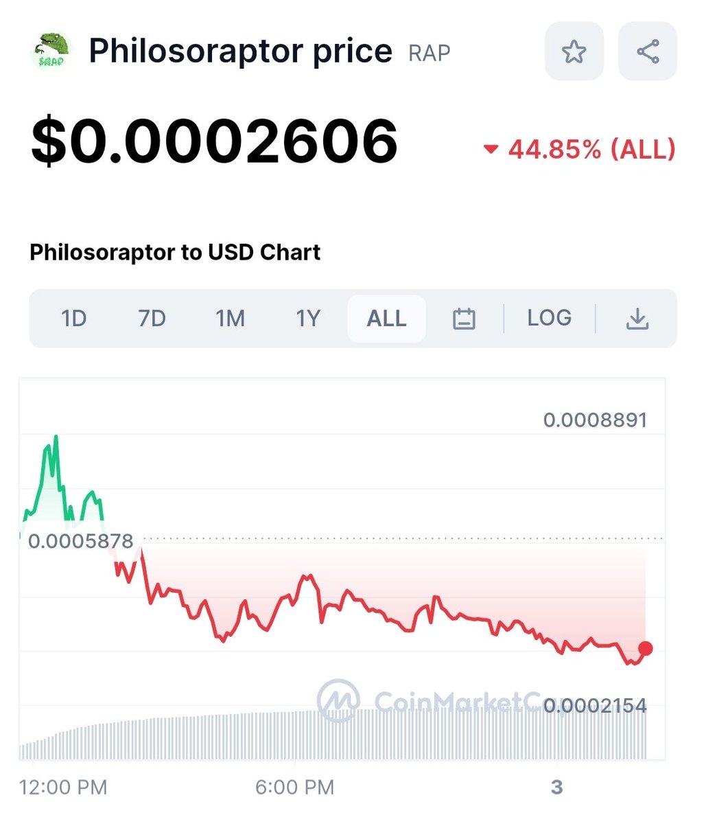 New Coin Drops tweet media