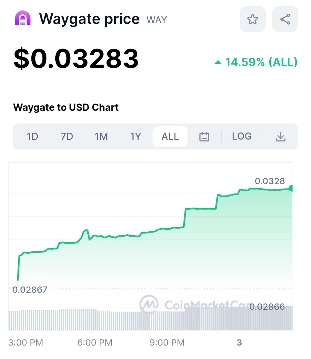 New Coin Drops tweet media