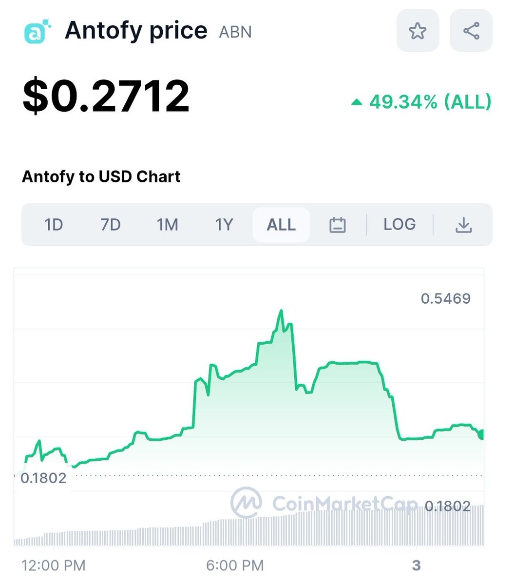 New Coin Drops tweet media