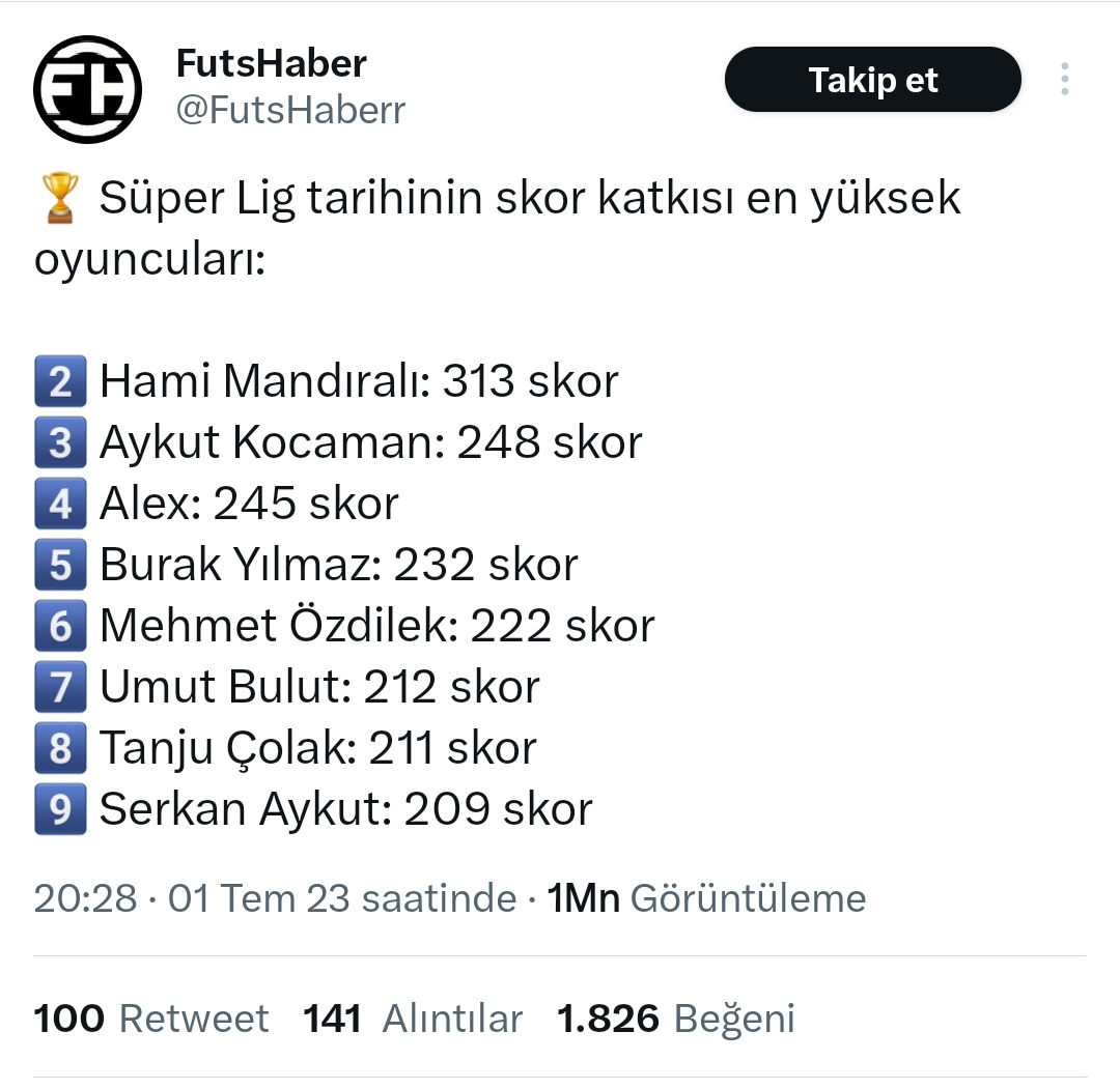 m_akifkoc's tweet photo. bilin bakalım liste neden 2'den başlıyor ve birincinin adı yok ;) https://t.co/fXLwKg07fX
