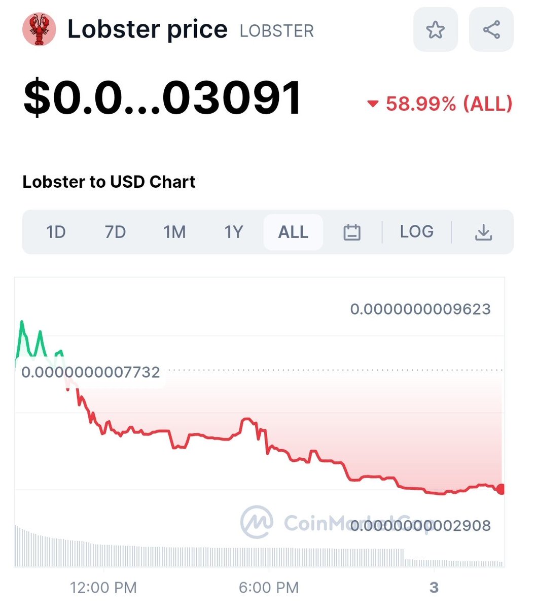 New Coin Drops tweet media