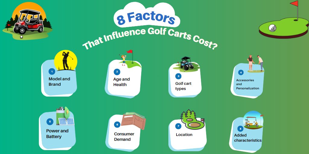 VanDouglas19717's tweet image. How Much Does A Golf Cart Cost
Curious about the price tag of a golf cart? ⛳️🏌️‍♂️ Let's tee off this discussion and explore how much a golf cart can set you back!

golfcartsguide.com/blog/how-much-…

#PriceTag #GolfingEssentials