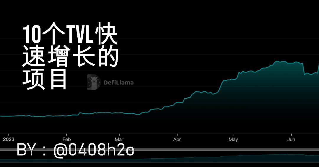 【财富密码🫵！盘点过去一个月TVL迅速增长的10个项目！】

想要早期买中ALPHA项目实现高倍数收益，为了追求高成长性，选择标的，盘子不能太小也不能太大

我整理了过去一个月TVL增长迅速的10个项目并简单介绍

筛选条件为Market cap在⚠️$10M-$200M之间已发币的项目👇

建议收藏，深入研究 #BTC  

🧵