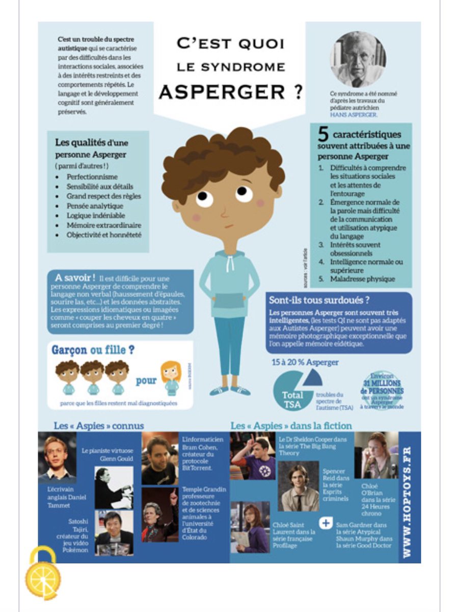 GuideEnfntDiff's tweet photo. #autiste #asperger @HOPTOYS_FRANCE https://t.co/KxT2SicEXk