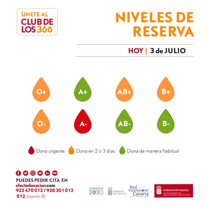 012Gobcan tweet media