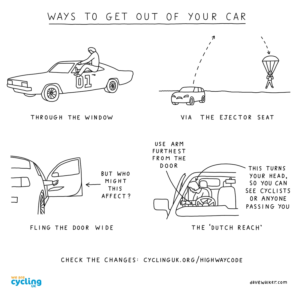 Do the Dutch Reach. 🚘✋👀

Last year's GB Highway Code update introduced a simple rule to avoid car-dooring: whether you're a driver or passenger, simply open the car door with the hand furthest from it in order to spot approaching cyclists.

Please RT to spread awareness.