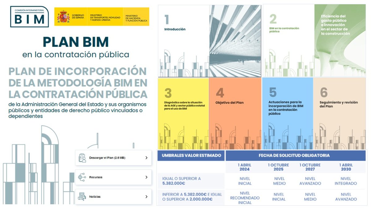 📣 ¡Nuevo artículo en @BIMChannel! 🏗️ Descubre el "#PlanBIMEspaña", un hito en la transformación digital del sector AECO. Conoce los objetivos, acciones y desafíos de la implementación de BIM en la contratación pública. 
¡No te lo pierdas! 👉 my.mtr.cool/fougqaxhoo