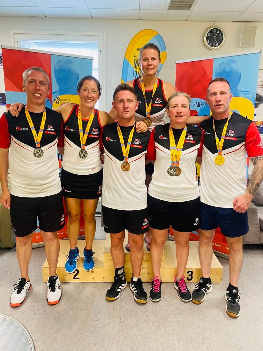 ArmySportASCB's tweet image. The Army Squash Masters team is having much success at the European Masters Games in Finland 🇫🇮 

Singles categories over the past two days.

Men’s O40’s:
🥇Gold - Cpl Paul Jones 
🥈Silver - Maj Chris O’Brien
🥉Bronze - SSgt Paul Ryan

Cont/ 

#ArmySquash #BritishArmySport