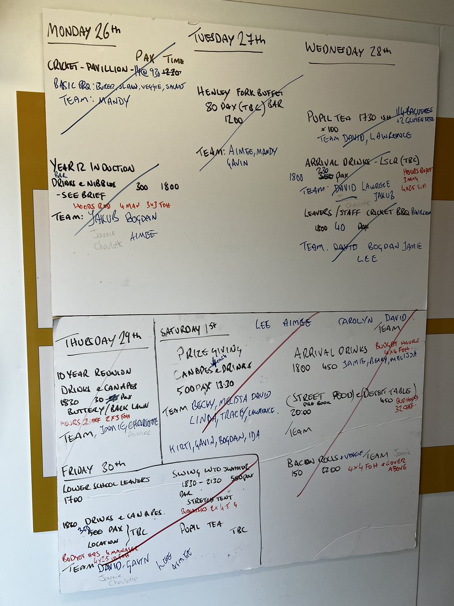 RBC food tweet media