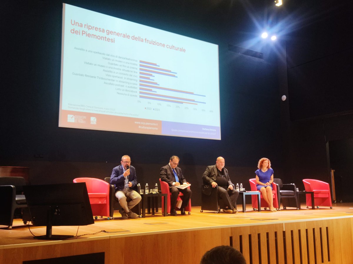OCP - Osservatorio Culturale del Piemonte (@tweet_ocp) on Twitter photo "L’invecchiamento della popolazione prosegue, nei prossimi 5 anni 162.000 lavoratori piemontesi andranno in pensione. Saranno disponibili molte persone con competenze e preparazione culturale, che potranno essere ingaggiate." Le parole di Stefano Aimone, <a href="/irespiemonte/">IRES Piemonte Istituto Ricerche Economico Sociali</a> "L’invecchiamento della popolazione prosegue, nei prossimi 5 anni 162.000 lavoratori piemontesi andranno in pensione. Saranno disponibili molte persone con competenze e preparazione culturale, che potranno essere ingaggiate." Le parole di Stefano Aimone, <a href="/irespiemonte/">IRES Piemonte Istituto Ricerche Economico Sociali</a>