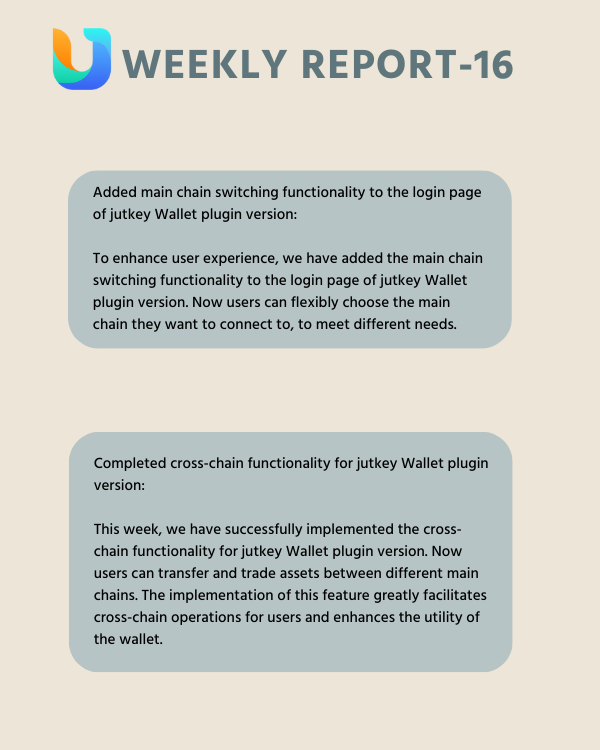 Weekly report #crypto