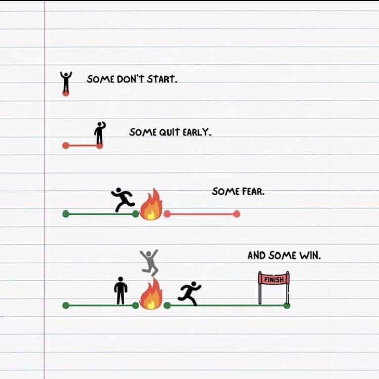 The only people who win are those who started afraid and didn’t quit along the way

Make sure you keep going!

Top of the morning to you Kaizeners!