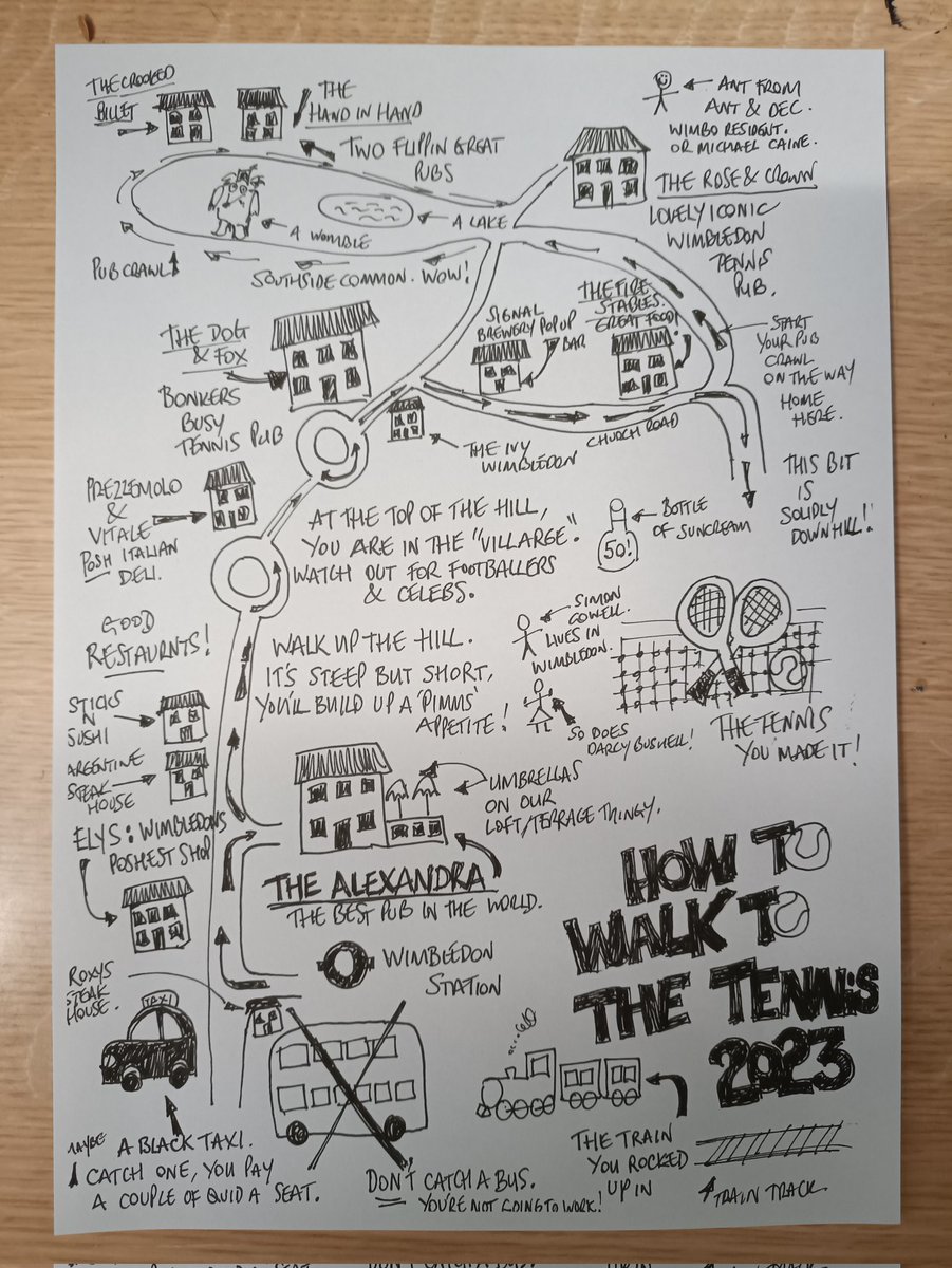 TheAlexSW19's tweet photo. This years "How to walk to the tennis from Wimbledon Station" map. It's 15 minutes and a beautiful stroll. Remember, don't get a bus. If you don't want to walk, grab a seat in a station black taxi. They sell four seats per cab at a couple of quid each, filling each taxi. ❤️❤️ https://t.co/LEX0NMIvTC