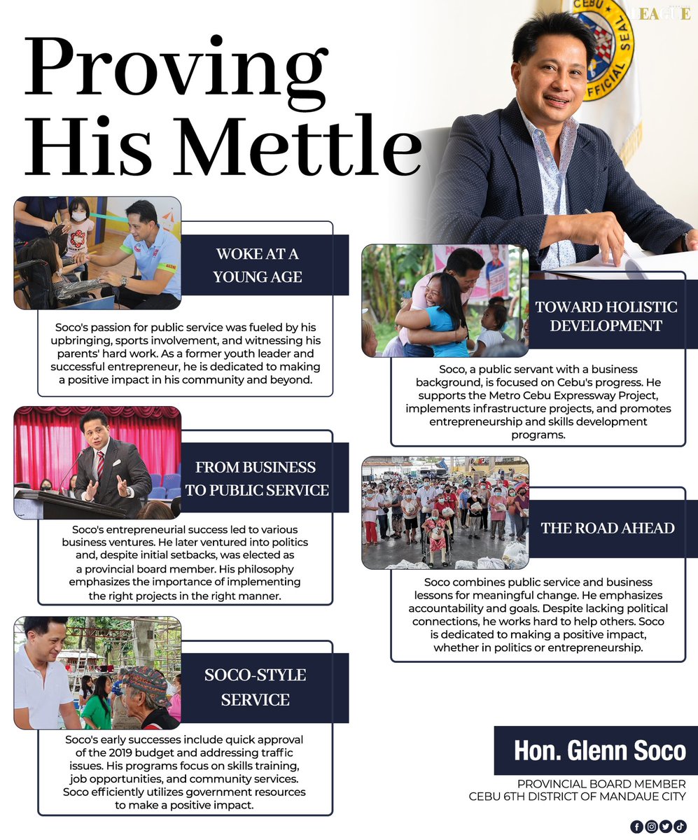 leaguemagazine_'s tweet image. Soco’s background and experience in business prove useful in his current capacity as a public servant.

Read here: tinyurl.com/27vvmmke

#GlennSoco
#MandaueCity
#LocalGovernmentUnit
#LeaguePh