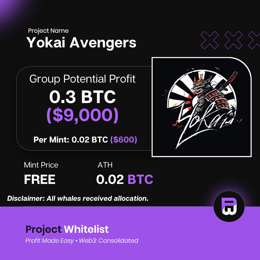 Project Whitelist tweet media