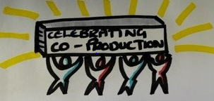 Co-Production day 1 -
Ownership, understanding and support of co-production by all