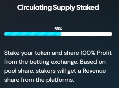 Blockchain Bets Official - $BCB tweet media