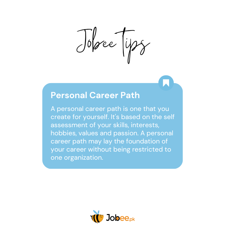 jobee_pk's tweet photo. How is your day back at work after holidays going? 
Kill those Monday blues with some Jobee tips!!

Happy Monday!

#Jobee #Jobeetips #MondayMotivation #Mondayvibes #mondaythoughts #Skills #Motivation #positive #Jobeepk https://t.co/yO7QSli9ye