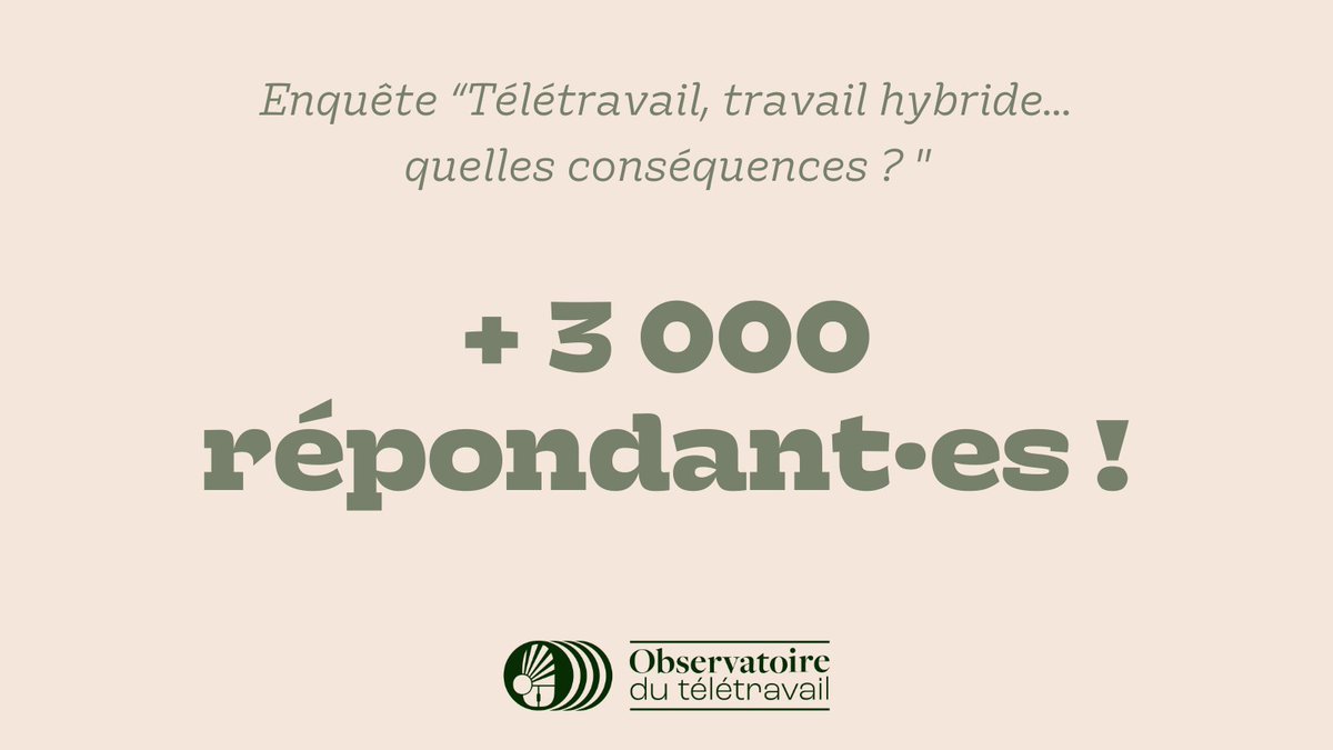 ObsTeletravail's tweet photo. Vous êtes + 3000 a avoir raconté votre #teletravail : merci ! L'enquête est encore ouverte jusqu'au 12 juillet 📅L'Observatoire du télétravail rendra public les résultats après leurs instructions😉
#teletravail #presentiel #travailhybride https://t.co/eWMfcRiQ3v