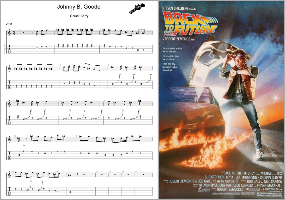 El Riff de “Johnny B. Goode” suena en la 1ª película de la saga “Back to the Future” (Regreso al futuro) estrenada en EEUU un 3 de julio de 1985: riffstory.com/tag/johnny-b-g…