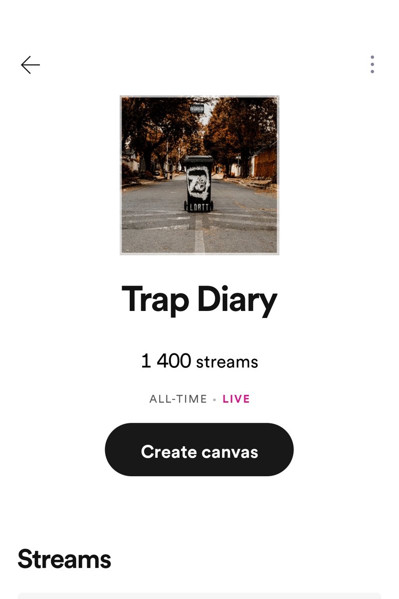BlackAce_za's tweet photo. Made the right choice shooting for #TrapDiary thank you for showing love to this jam and the project as a whole ππ½ππ½ππ½ #LDATT
https://t.co/kUkvXdhMJR https://t.co/UAkXHSIKal