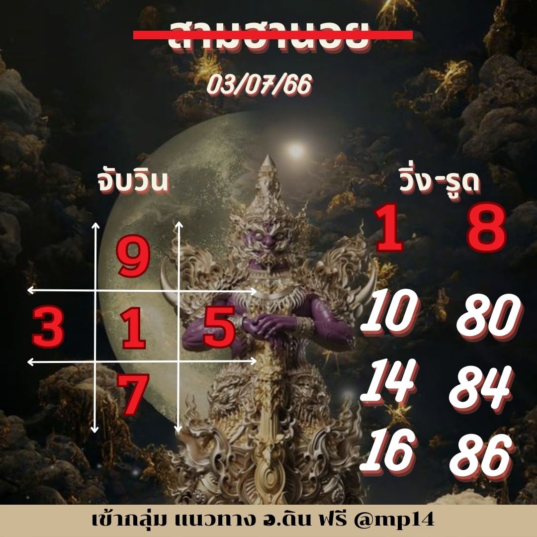 ManRnnn's tweet image. แนวทางหวยฮานอยครับขอให้เฮงๆรวยๆกันทุกคนนะครับ🙏#อ.ดินติดดาว#หวยฮานอย#เลขเด็ด#เลขดัง#หวยลาว#หวย#หวยฮานอย#เวียดนาม#คนชอบหวย#ลาวดึก#งบน้อย#ทุนน้อย#ดวงดี#ดวง#รับทรัพย์