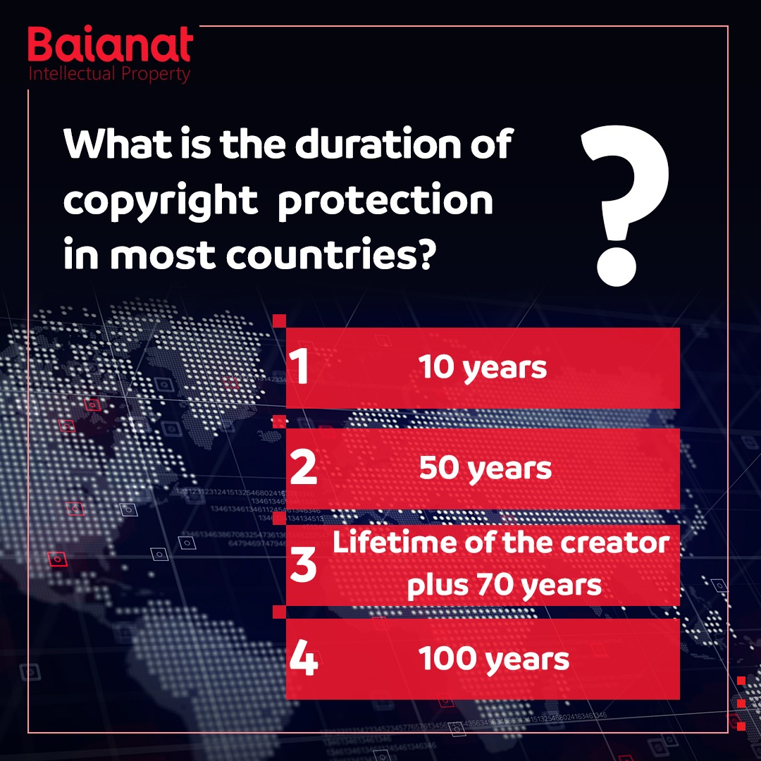 baianat_IP's tweet photo. What is the duration of copyright protection in most countries?
1) 10 years
2) 50 years
3) Lifetime of the creator plus 70 years
4) 100 years
https://t.co/dZIoFo3hGa
#IPProtection #IdeastoAssets #IPQuiz #baianat #intellectualproperty https://t.co/fECFA24DKj
