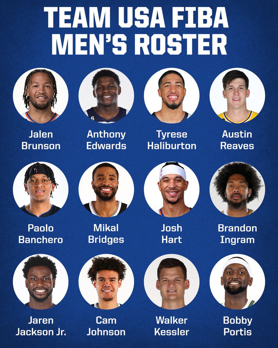 BasketatodoRitm's tweet photo. Lo que va a llevar USA para el Mundial FIBA. 🏀🧐 https://t.co/K32LAE0nPD