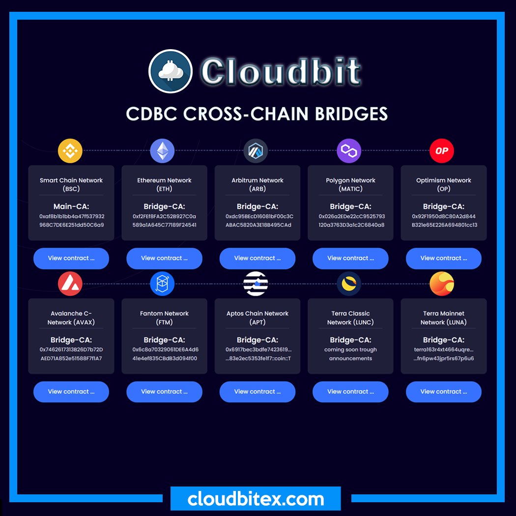 cloudbit_'s tweet photo. 📢 Breaking News: Cloudbit Classic $CDBC is now acessible trough crosschain/multichain bridge contracts!

Source: https://t.co/AIyLIYXDvB

🔝 Turn on post notifications

#CDBC #Cloudbit #Crosschain #Multichain #Wormhole #Bridge #BNB #ETH #ARB #MATIC #OP #AVAX #FTM #APT #LUNC #LUNA
