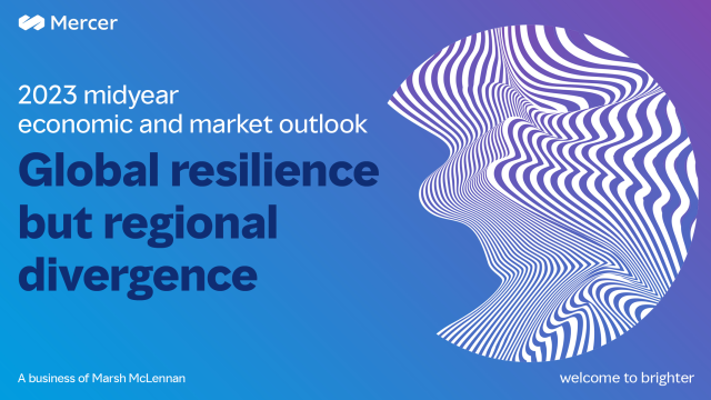 LisaHea01407016's tweet photo. The global #economy performed well at the start of the year, supported by factors such as falling #energy prices, strong consumer balance sheets and the reopening of the Chinese economy. We expect a modest slowdown as we head into the second half of 2023. https://t.co/NA7X4tulTE https://t.co/mchUOslQUO