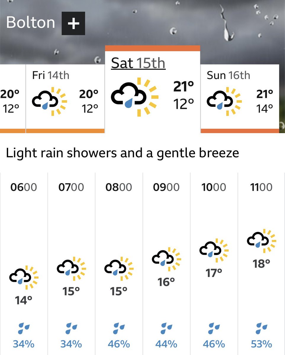Weather forecasts are notoriously inaccurate the further into the future that you go. Over at Chez #BBCW23 we are preparing to do a Reverse Rain Dance to aid our weather chances for both the bowling tournament and the Rivvy Beer Walk @BoltonCAMRA #SummerOfDrench