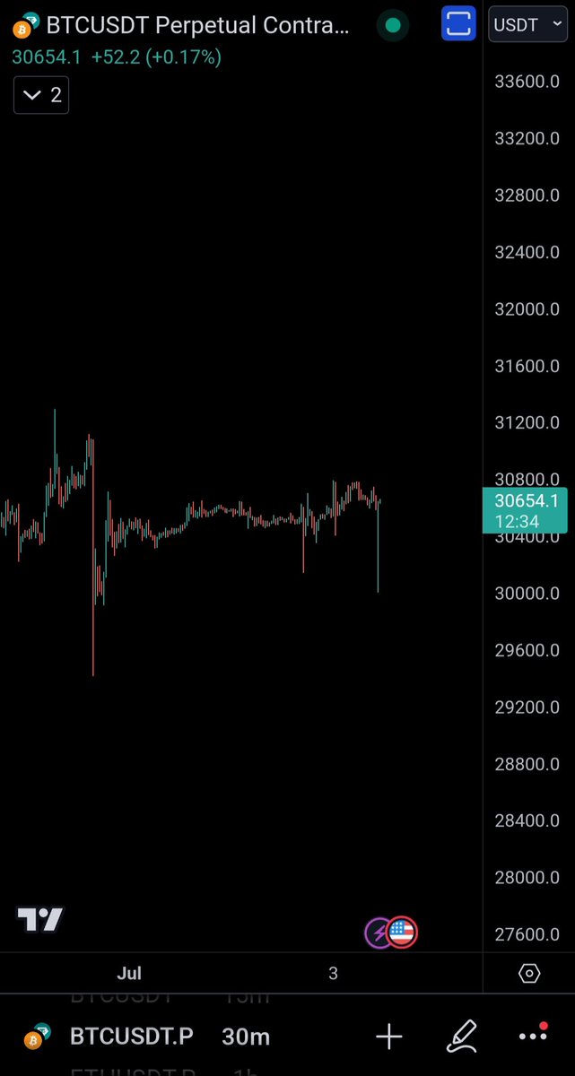 Scalping-Mohawk 🪓🟢 tweet media