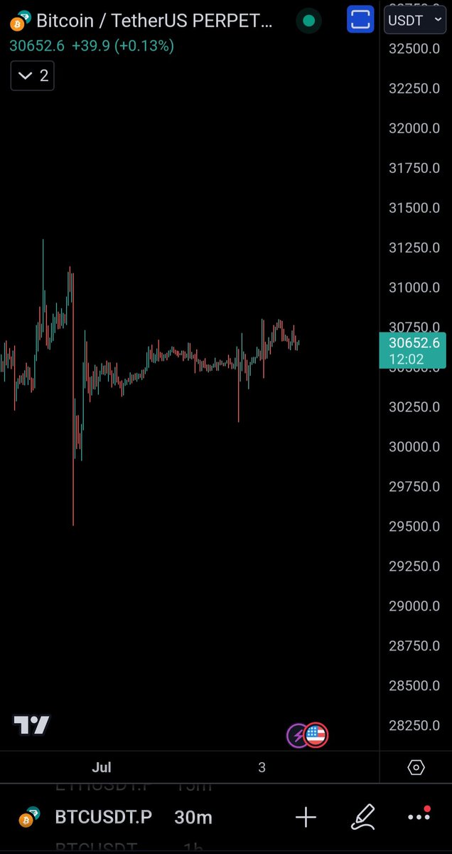 Scalping-Mohawk 🪓🟢 tweet media