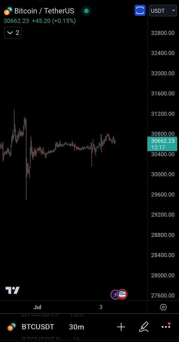 Scalping-Mohawk 🪓🟢 tweet media