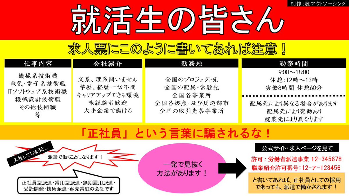 sagi0haken's tweet photo. 【お知らせ】

◼️#技術者派遣 (#無期雇用派遣 #常用型派遣 #正社員型派遣 #客先常駐 #SES)の実態

https://t.co/AqF53sHLSR

◼️#就活 生、及び中途 #転職 者の方々へ

https://t.co/dAkldnqn4A

#人材派遣
#派遣会社
#派遣社員
#就活エージェント
#転職エージェント
#24卒
#25卒
#26卒
#27卒
#28卒 https://t.co/L9oLtkhNFy