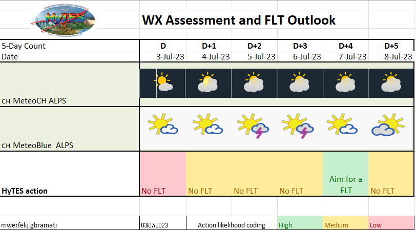 ares-observatory tweet media