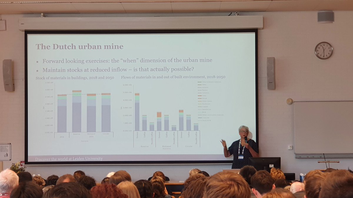 Mariësse van Sluisveld (@marieyesse) on Twitter photo Ester van der Voet <a href="/UniLeiden/">Universiteit Leiden</a> explains why #circular #economy is a "cake we can eat and keep too" : showcasing <a href="/nlenvironagency/">PBL English</a> commissioned studies to map the Dutch urban mine! #ISIE2023
Find publications here (WP4):
➡️ pbl.nl/monitoring-cir… Ester van der Voet <a href="/UniLeiden/">Universiteit Leiden</a> explains why #circular #economy is a "cake we can eat and keep too" : showcasing <a href="/nlenvironagency/">PBL English</a> commissioned studies to map the Dutch urban mine! #ISIE2023
Find publications here (WP4):
➡️ pbl.nl/monitoring-cir…