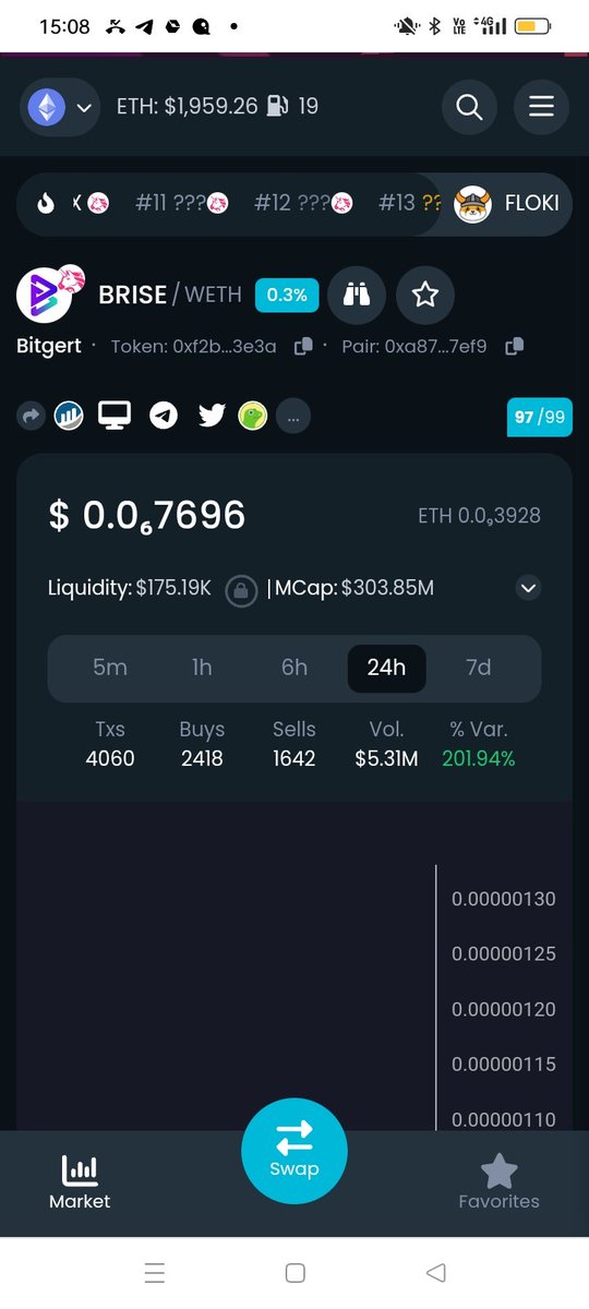 cryptojingle1's tweet photo. @bitgertbrise https://t.co/lIT9qk2O10