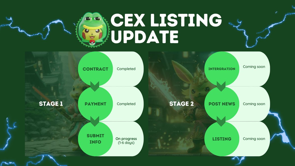 CEX LISTING IS OFFICIALLY BACK ON TRACK 🔥🔥🔥

It takes a little time, but we are finally here! Pepe Pokemoon will soon be listed on CEX. Once we are done with the submitted info progress, we will announce the results on our social media. Stay tuned!🌈

#GameNFT #pokemon #pepe
